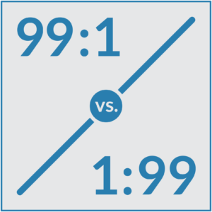 99:1 Dilemma and relocation management